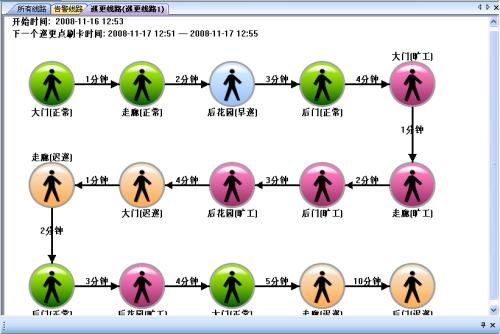 宁国市巡更系统五号